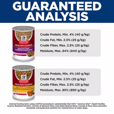 Product Hill's Science Diet Healthy Cuisine Small Breed Wet Dog Food - Chicken & Beef, Variety Pack 12 ct