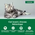 Advantage Topical Cat Flea Treatment and Prevention For Small Cats 2-9 lbs. image thumbnail 3