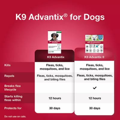 Product K9 Advantix® Classic 4-10 lbs Dog Flea & Tick Treatment