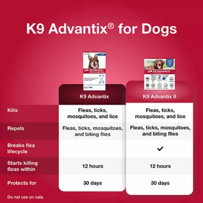 Product K9 Advantix Flea, Tick & Mosquito Prevention for Dogs