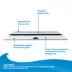 Top Fin® Aquarium Hinged Glass Lid image thumbnail 4