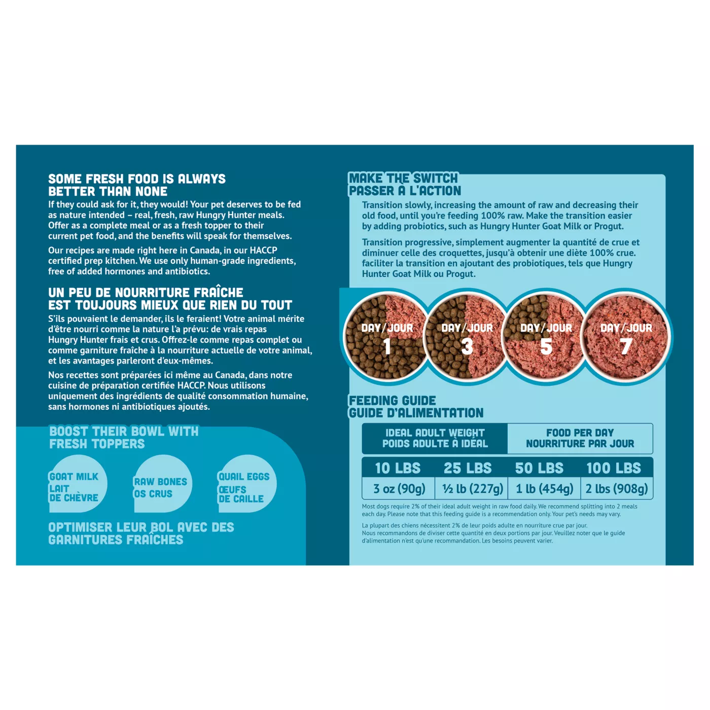 Hungry Hunter Frozen Raw Dog Food Chicken & Beef