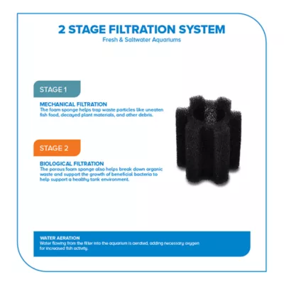 Top Fin® SF10 Aquarium Sponge Filter - Image 5