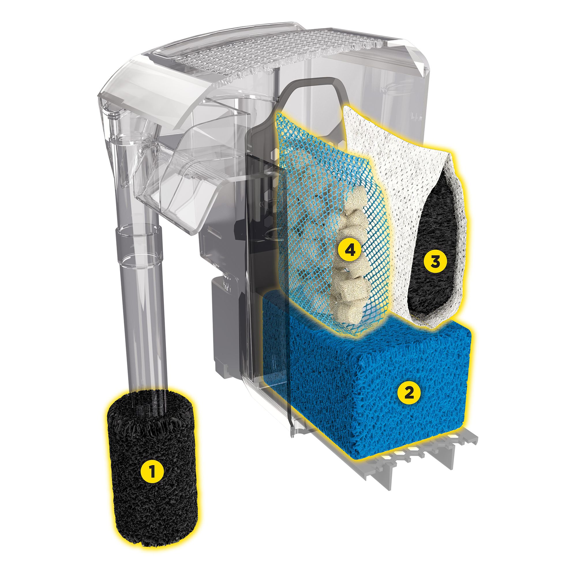 Fluval AC Power Filter for Fish Tank Filtration - thumbnail 3