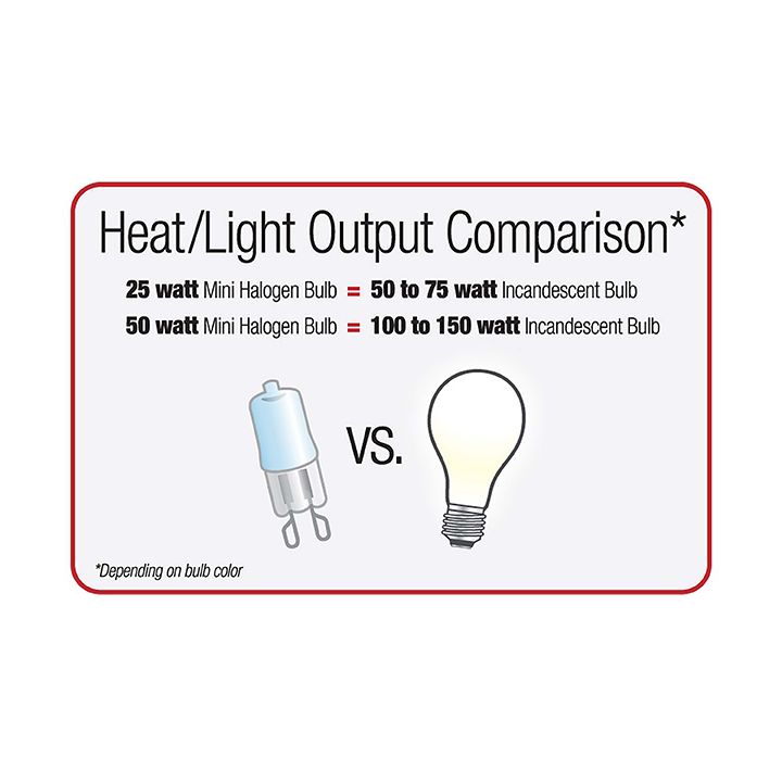 Zilla® Light & Heat Halogen Mini Dome For Reptile Terrariums Halogen Basking Heat Bulb - thumbnail 7