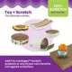 Product Catstages Spinning Treat Scratch Toy