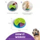 Product Nina Ottosson by Outward Hound Lickin' Layers Puzzle Game & Slow Feeder Dog Bowl
