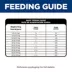Hill's® Science Diet® Sensitive Stomach & Skin Adult Dry Dog Food - Chicken & Barley image thumbnail 10