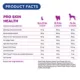 Product Hyland's Pro Skin Health Chews for Dogs 90 Ct