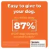 Cardalis Chewable Tablets for Dogs - 80mg/10mg, 30 Tablets image thumbnail 6