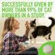 Product Credelio Chewable Tablets for Cats - 4.1-17 lbs, Teal Box
