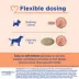 Vetmedin-CA1 (pimobendan) Chewable Tablets for Dogs - 50 Tablets, 1.25-mg image thumbnail 5