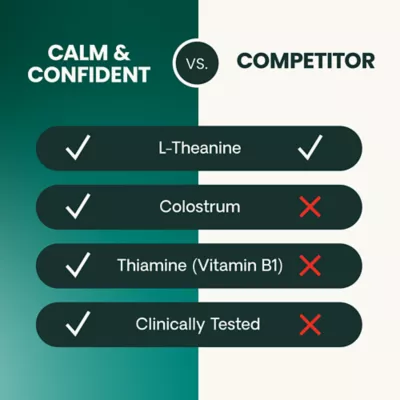 VetriScience Dog Calm & Confident Soft Chews, Stress & Anxiety Support, Peanut Butter Flavor, 45 CT - Image 7