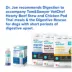 Tom & Sawyer Vet Chef Digestion Wellness Booster Supplement image thumbnail 6