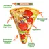Doggijuana® Tuffer Chewer Refillable Pizza Dog Toy image thumbnail 3