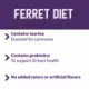 Product Mazuri Ferret Diet