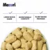 Mazuri Rat & Mouse Food image thumbnail 5