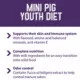 Product Mazuri Mini Pig Youth Food