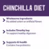 Mazuri Chinchilla Diet image thumbnail 4