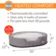 Product K&H Pet Products Thermo-Snuggly Sleeper Heated Pet Bed