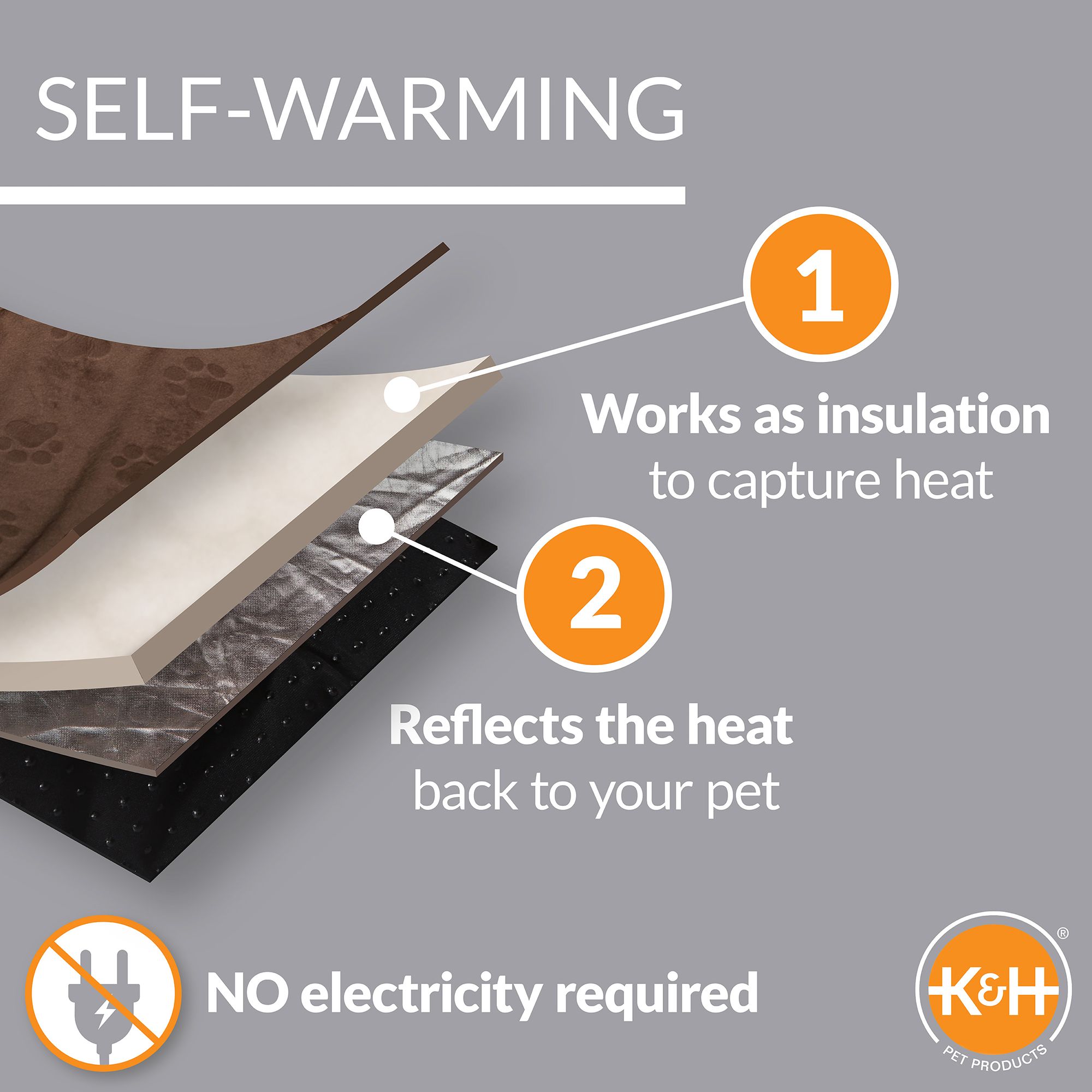 K&H Thermo-Kitty Deluxe Heated Cat Bed With Hood - Large 20-Inch, 4-Watt Heater, Tan Leopard
