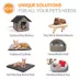 K&H Pet Products Self-Warming Hooded Kitty Bed image thumbnail 7