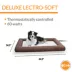  K&H Pet Products Deluxe Lectro-Soft Outdoor Heated Bed image thumbnail 2