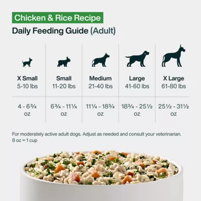 JustFoodForDogs All Life Stages Frozen Dog Food - Chicken & White Rice - Image 8