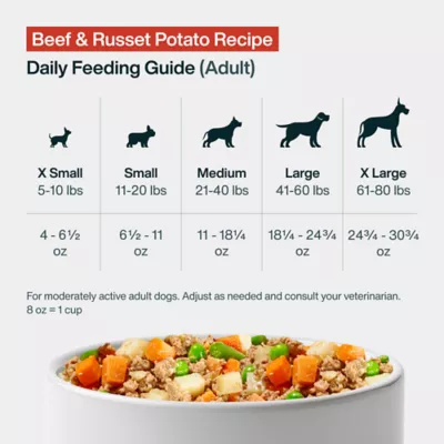 JustFoodForDogs Adult Frozen Dog Food - Beef & Russet Potato, Grain Free - Image 8