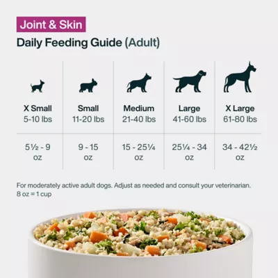 JustFoodForDogs Joint & Skin Support Adult Frozen Dog Food - Pork - Image 8