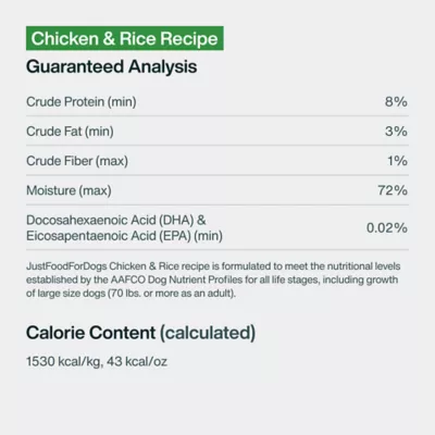 JustFoodForDogs All Life Stages Frozen Dog Food - Chicken & White Rice - Image 9