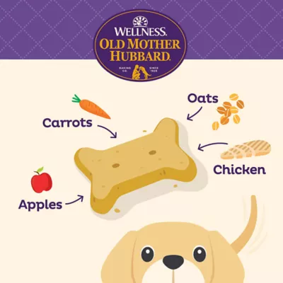 Product Old Mother Hubbard Puppy Treats - Chicken