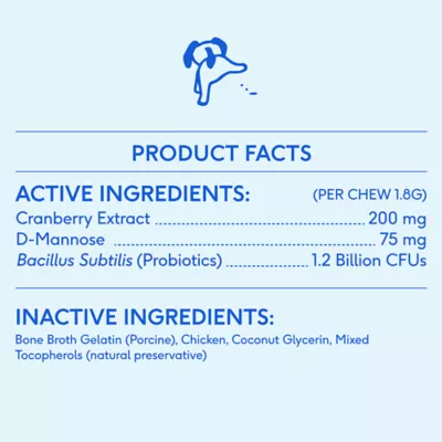 Native Pet Cranberry Bladder Chews Kidney & Urinary Supplement for Dogs - Image 7