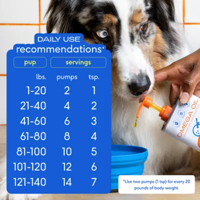 Product Native Pet Omega-3 Fish Oil & Alaskan Salmon Oil Skin & Coat Health Supplement for Dogs