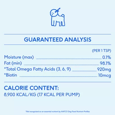 Product Native Pet Omega-3 Fish Oil & Alaskan Salmon Oil Skin & Coat Health Supplement for Dogs