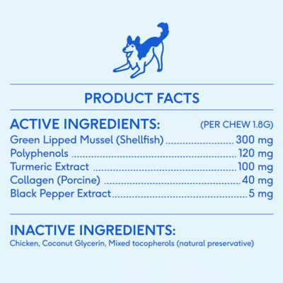 Product Native Pet Relief Chicken Soft Chew To Support Joint Tenderness Dog Supplement