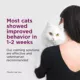Product Comfort Zone Cat Calming Collar 1 CT