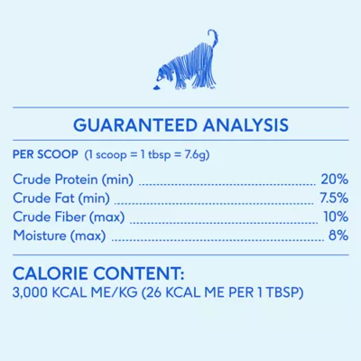 Product Native Pet Organic Pumpkin Fiber Powder Digestive Supplement for Dogs