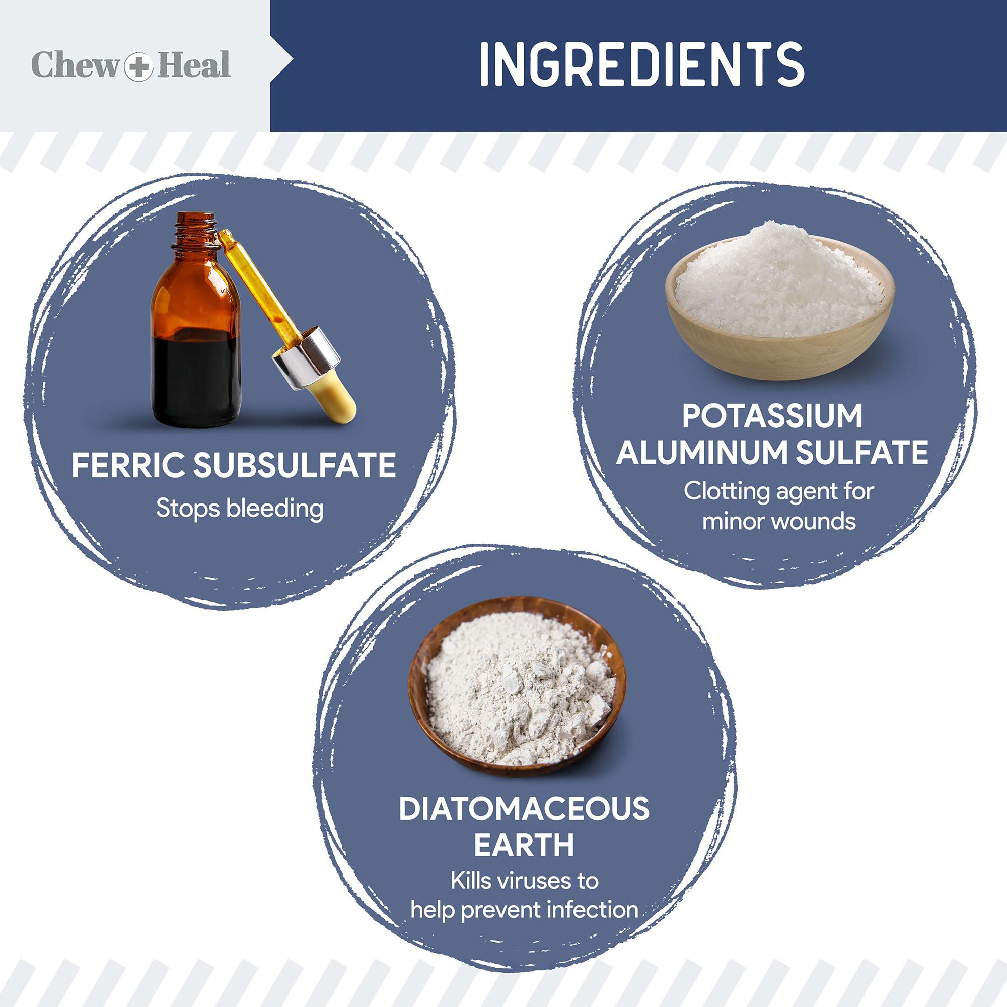 Chew Heal Styptic Powder First Aid Essential for Dogs