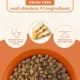 Product Canidae All Life Stages Dry Dog Food - Chicken & Ancient Grains