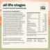 Canidae All Life Stages Dry Dog Food - Lamb & Ancient Grains image thumbnail 4