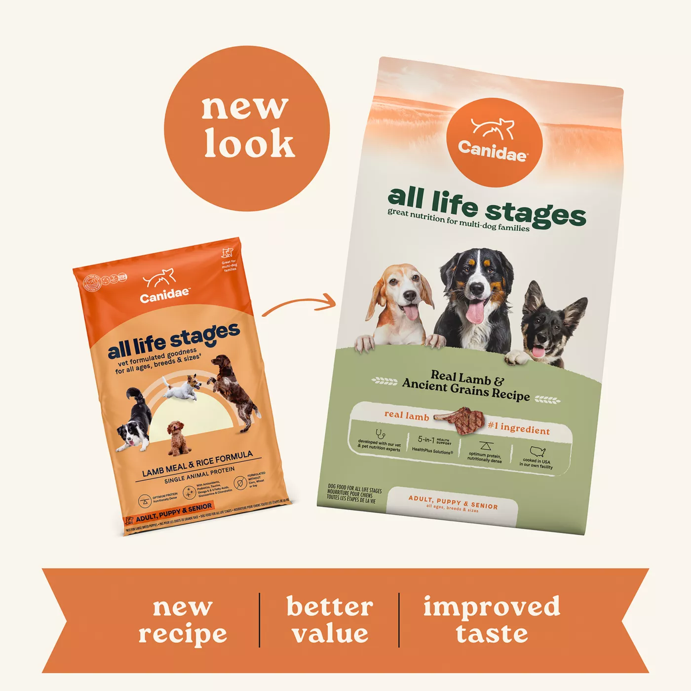 All life stages orders large breed dog food