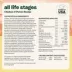 Canidae All Life Stages Dry Dog Food - Grain Free, Chicken & Potato Recipe image thumbnail 3