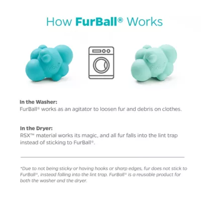 Product Pet Parents® FurBall® Pet Hair Remover (2-Pack)