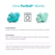 Product Pet Parents® FurBall® Pet Hair Remover (2-Pack)