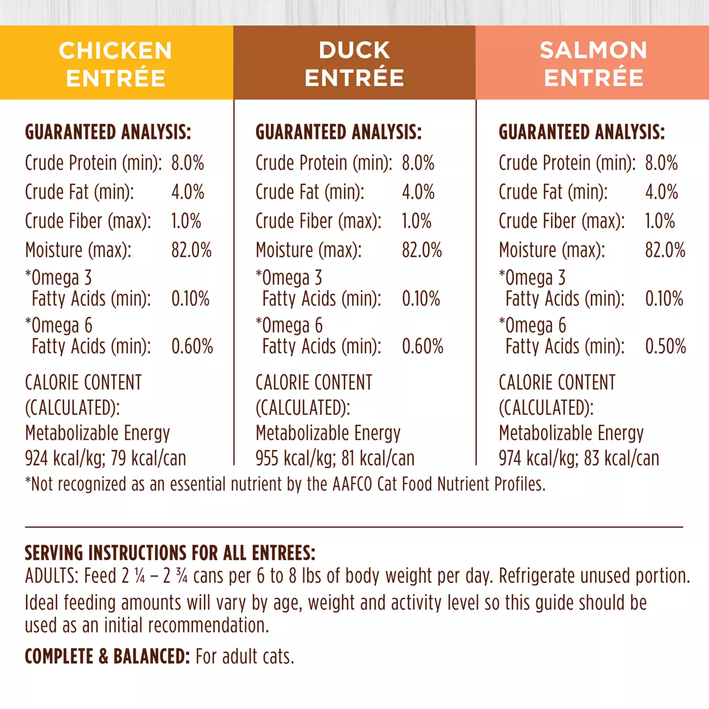 Nature's Variety Instinct Adult Wet Cat Food Flaked, Variety Pack, 12