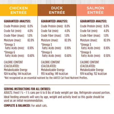 Product Instinct Adult Wet Cat Food - Flaked Entree, Variety Pack, 12 CT