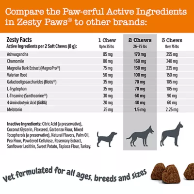 Product Zesty Paws Vet Strength Calming Bites Smoked Turkey, 90 Count