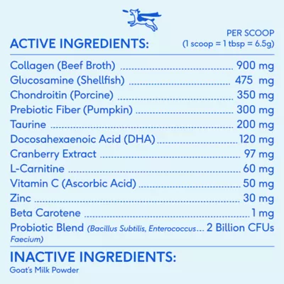 Product Native Pet The Daily Supplement for Dogs - Multivitamin Powder Supplement
