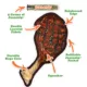 Product Doggijuana® Tomahawk Steak Tuffer Chewer® Juananip™ Dog Toy